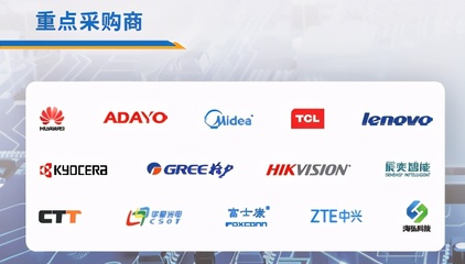 2020年工业物联网规模将突破4500亿元!
